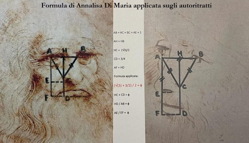 Leonardo Da Vinci Di Maria Proporzione